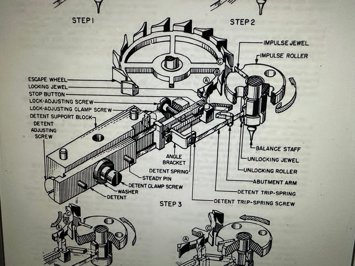Hamilton Model 21 WW2 Ship Chronometer Detent Block